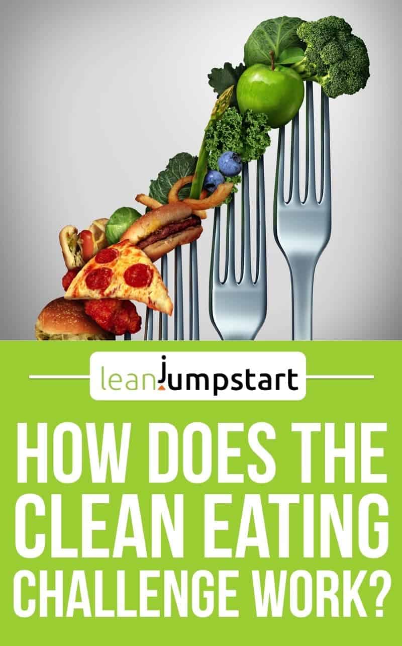 healthy eating habits: how does the clean eating challenge work? Click through!