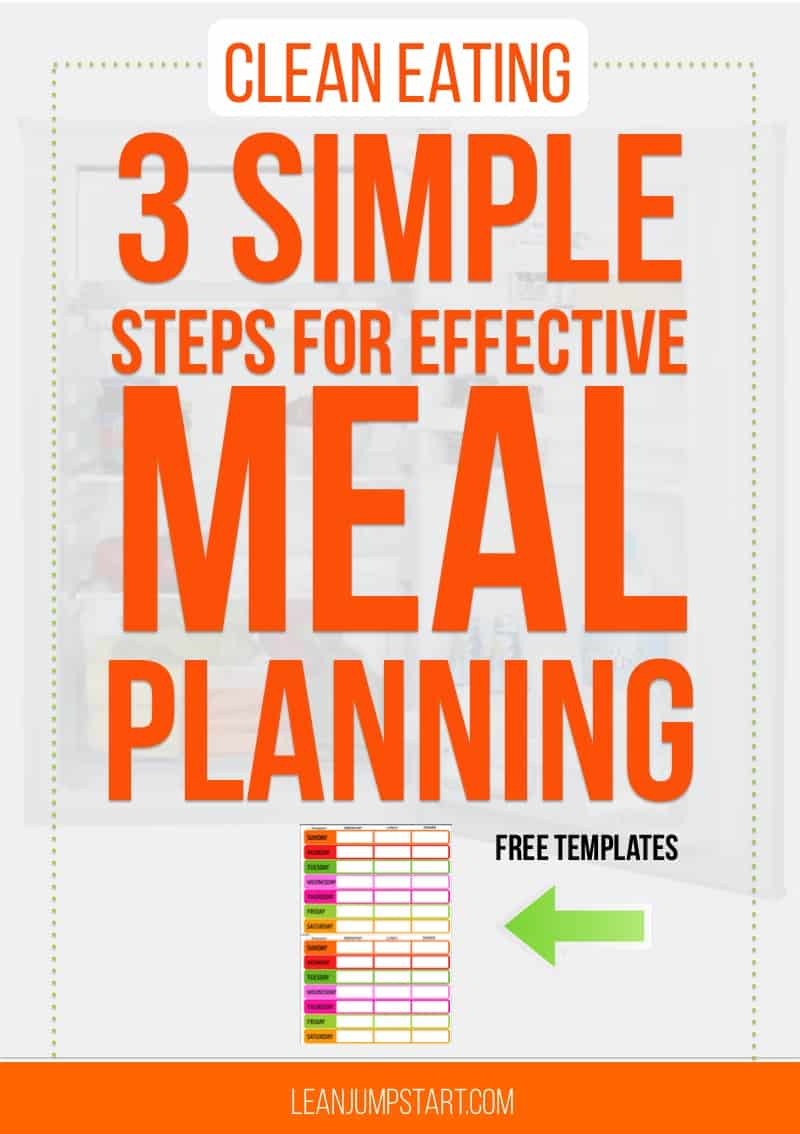 Clean Eating Meal Planning Chart