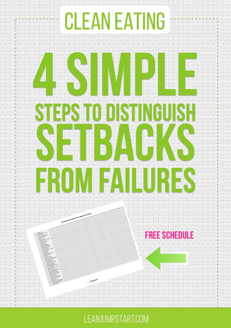 clean eating and weigh loss: 4 simple steps to distinguish setbacks from failures