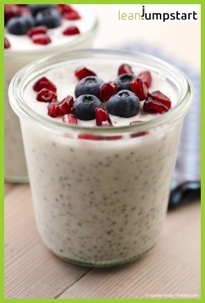 Chia Seed Pudding « Clean & Delicious