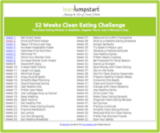 clean eating schedule thumbnail
