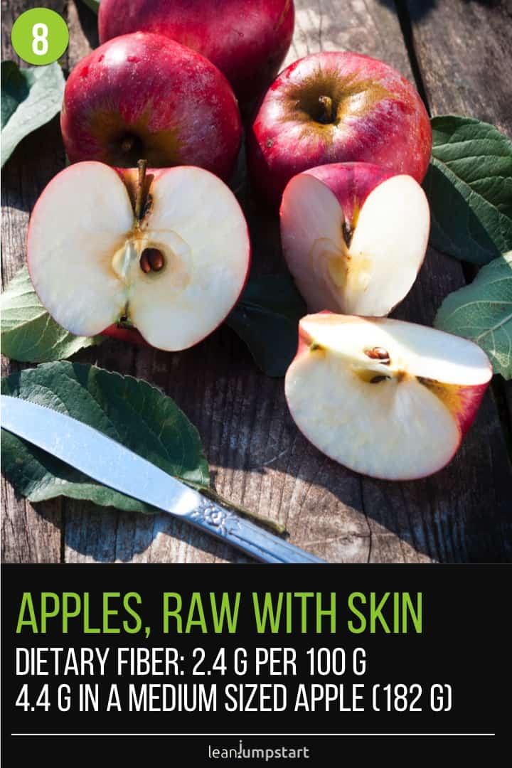 apples on a wooden background 