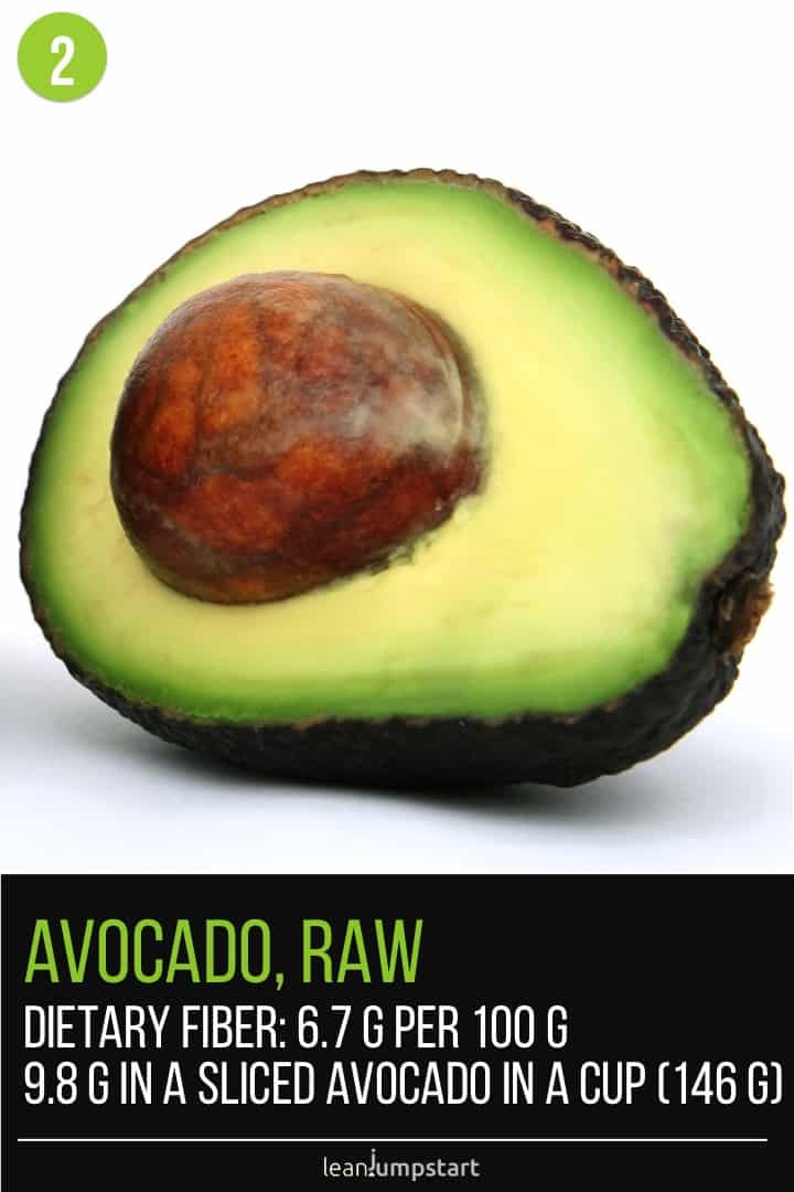 close up of raw avocado half 