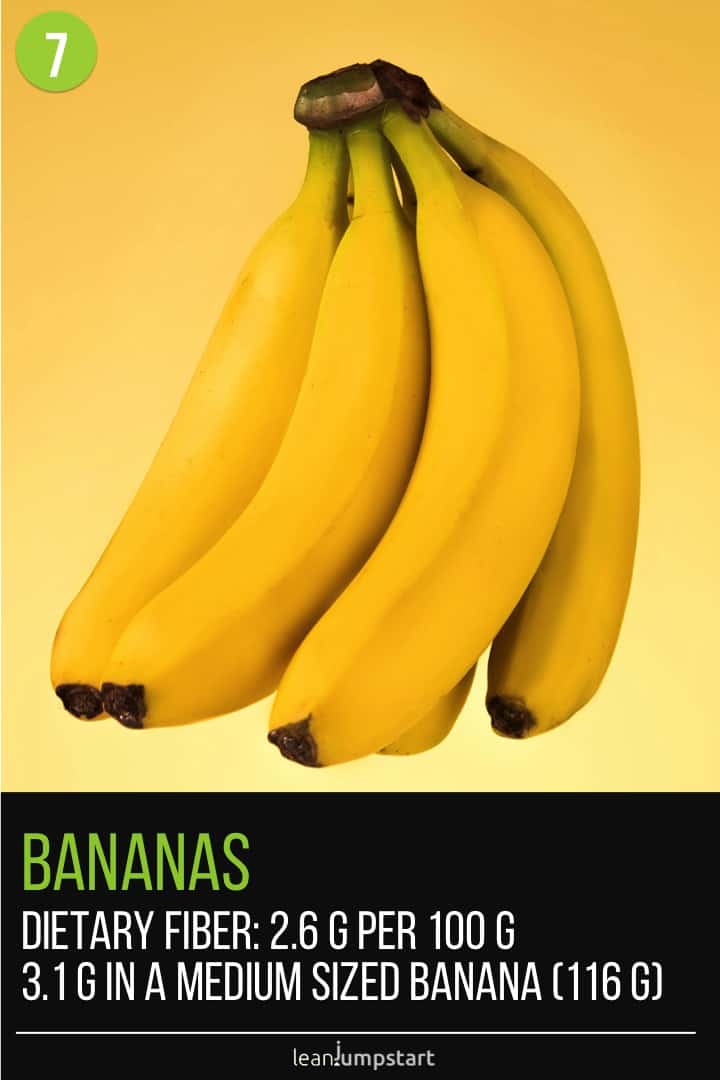 fiber in bananas on yellow background 