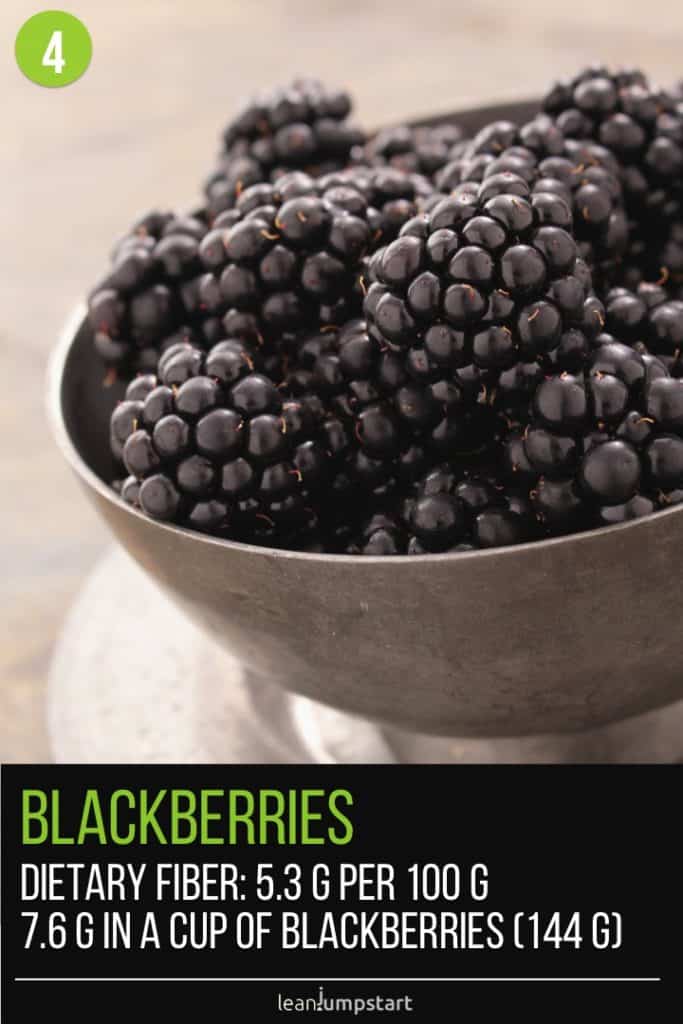 Top 26 high fiber fruits you should be eating
