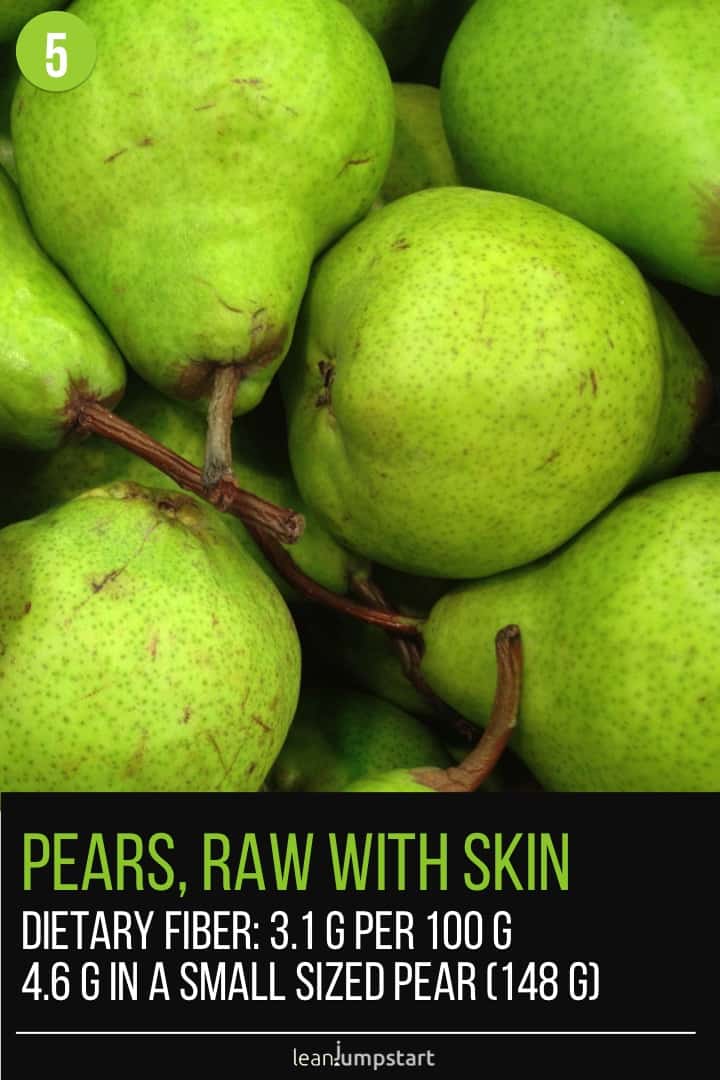 close up of green pears 