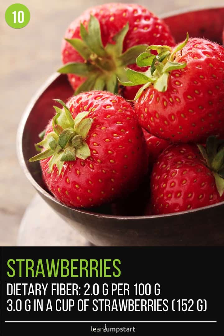 fresh strawberries in a bowl