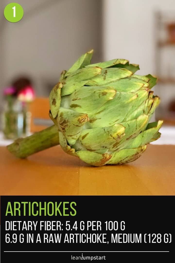 a whole artichoke on a table with blurred background