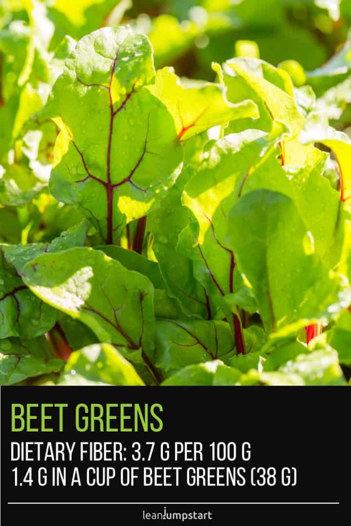 close up of beet greens growing