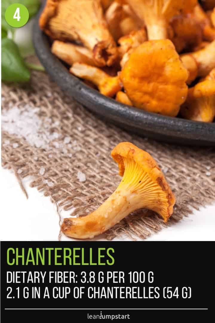 one single chanterelle and chanterelles on a plate