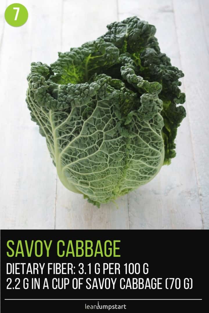 savoy cabbage head on white wood