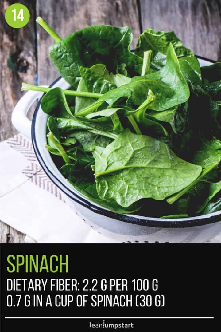 spinach leaves in a colander 