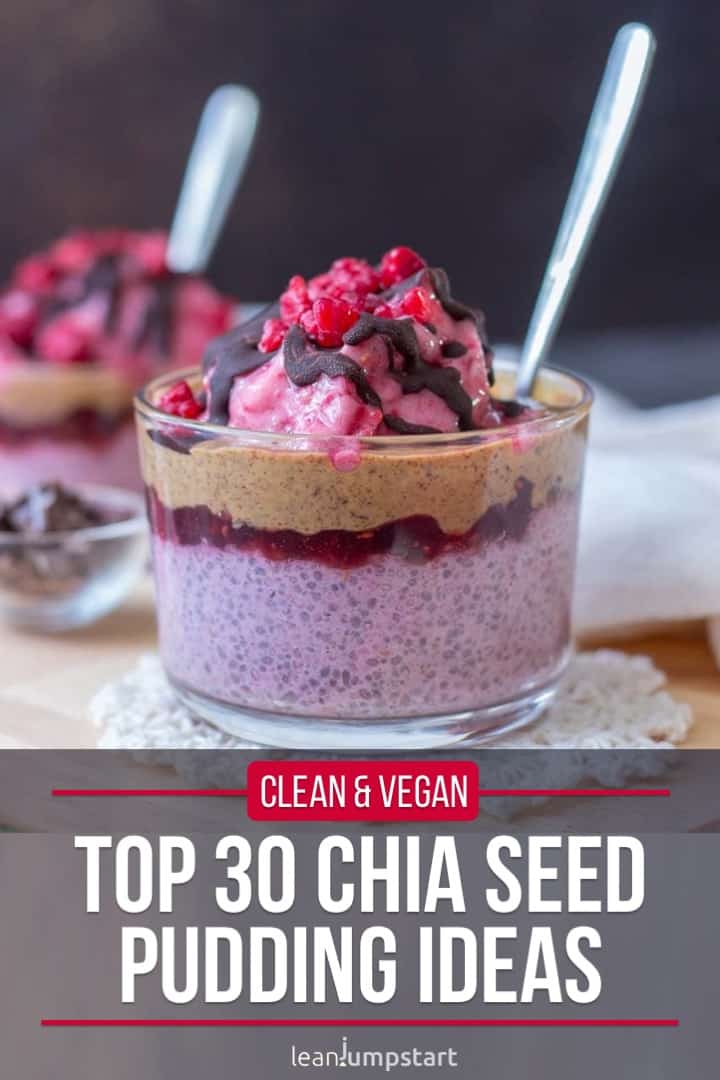 Healthy Chia Pudding Recipe - JoyFoodSunshine